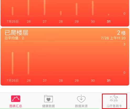 iPhone XR/XS Max怎么設(shè)置醫(yī)療急救卡？
