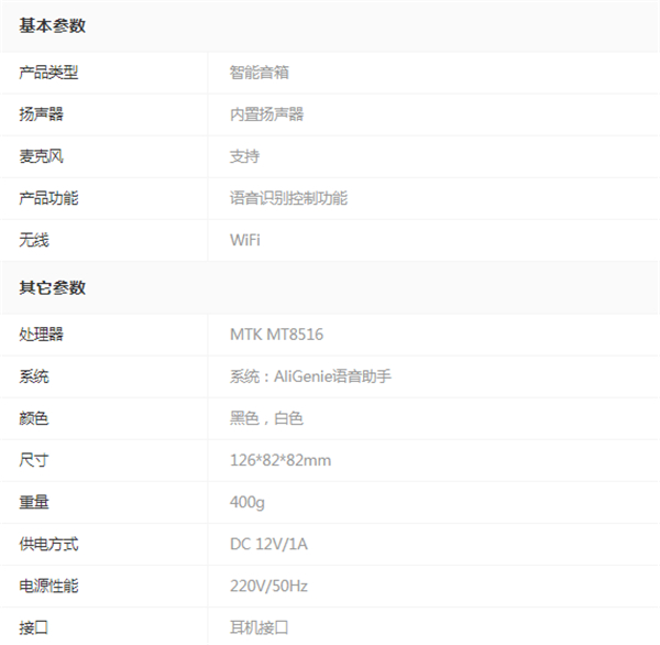 天貓精靈X1和華為AI智能音箱哪個好？對比區(qū)別有哪些