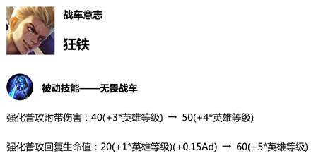 王者榮耀S14賽季更新預(yù)覽 新賽季更新時間內(nèi)容匯總