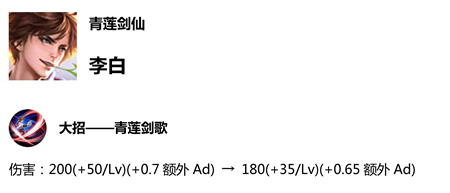 王者榮耀S14賽季更新預(yù)覽 新賽季更新時間內(nèi)容匯總