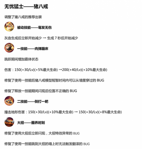王者榮耀S14賽季更新預(yù)覽 新賽季更新時間內(nèi)容匯總
