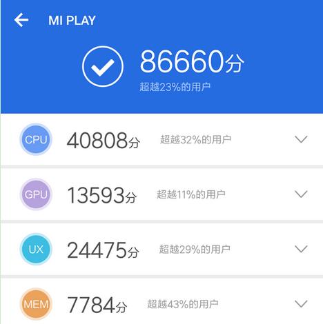 小米Play和小米6X哪個(gè)好？小米Play和小米6X區(qū)別對(duì)比