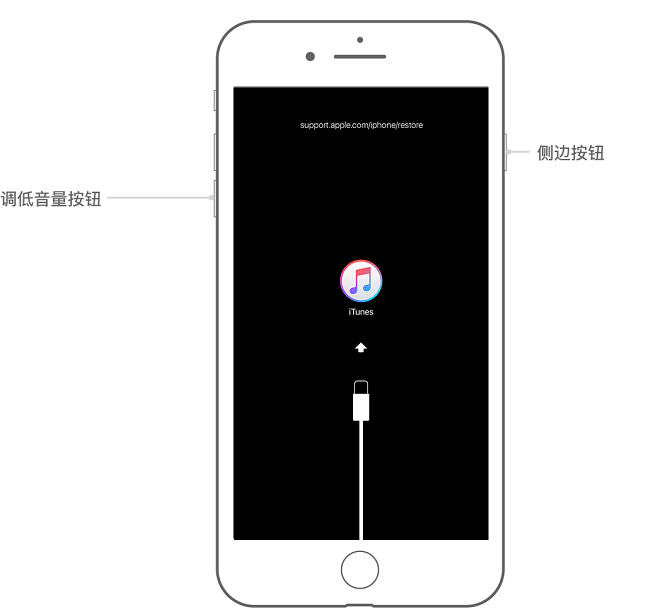 蘋果手機忘記密碼怎么辦？iPhone忘記密碼解鎖恢復(fù)方法