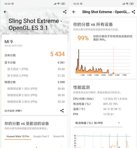 小米9跑分有多少？小米9（驍龍855）最新跑分成績(jī)測(cè)試