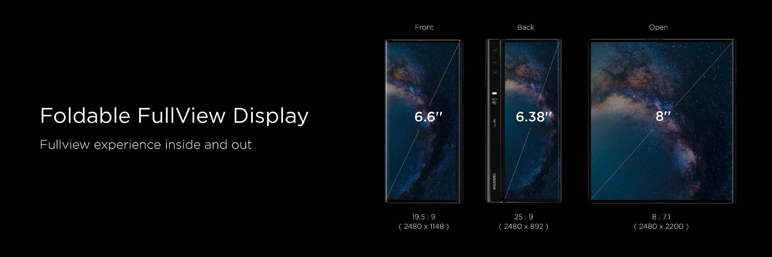 華為發(fā)布首款5G折疊屏手機：HUAWEI Mate X