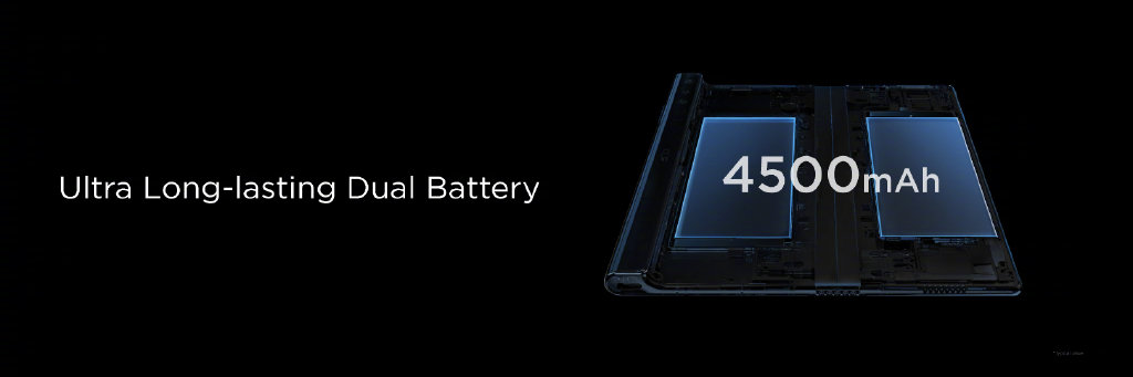華為發(fā)布首款5G折疊屏手機：HUAWEI Mate X