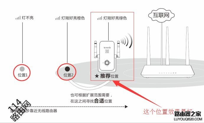 騰達（Tenda）A9無線擴展器怎么設(shè)置