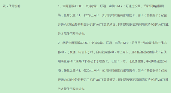 iQOO能插兩張電信卡嗎？