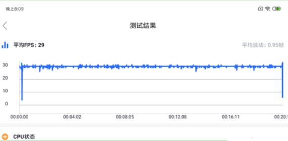 小米9 SE玩游戲怎么樣？小米9SE吃雞卡不卡嗎？