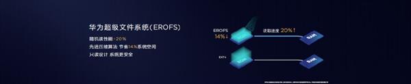 DNA級優(yōu)化！華為EMUI 9.1三大利器：刷新流暢新高度