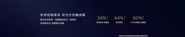 DNA級優(yōu)化！華為EMUI 9.1三大利器：刷新流暢新高度