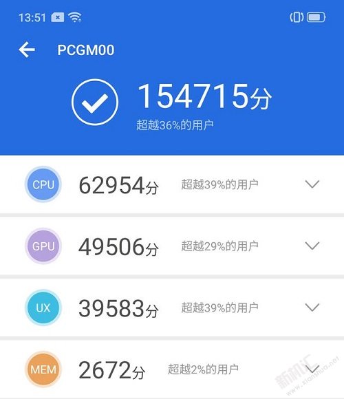 OPPOK3和紅米Note7Pro哪個(gè)好_全方位區(qū)別對(duì)比評(píng)測(cè)