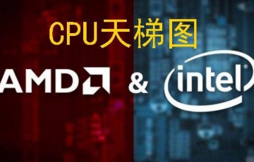 2019年6月-7月臺式電腦CPU天梯圖性能排行榜，怎么比較CPU的好壞？