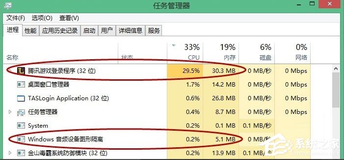 Win10系統(tǒng)LOL幀數(shù)太低怎么辦？LOL幀數(shù)太低解決辦法