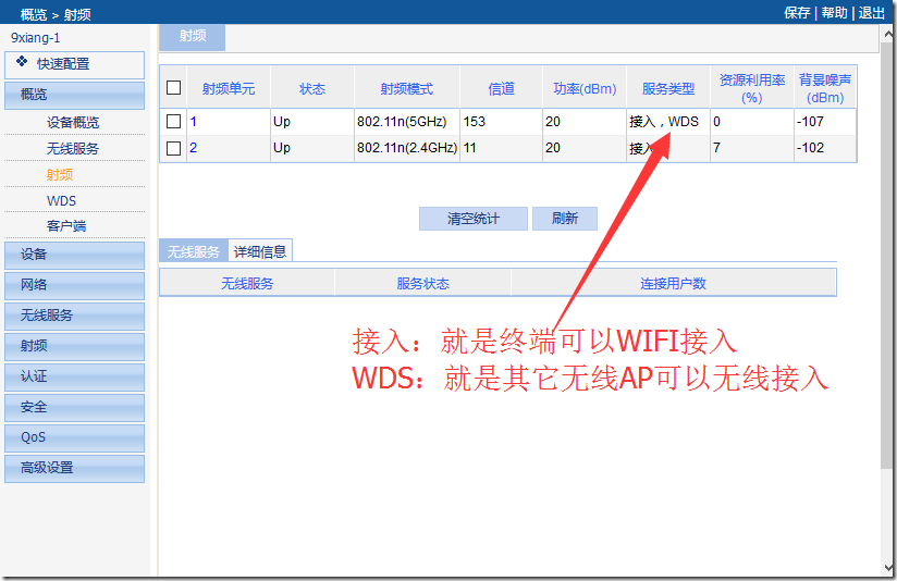 多個(gè)無(wú)線AP間無(wú)線組網(wǎng)的方法