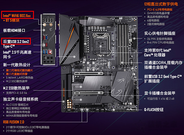 主板B460和Z490哪個(gè)好？Z490主板和B460主板區(qū)別對(duì)比知識(shí)