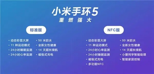 小米手環(huán)5標(biāo)準(zhǔn)版和NFC版有什么區(qū)別？小米手環(huán)5標(biāo)準(zhǔn)版和NFC版的區(qū)別介紹