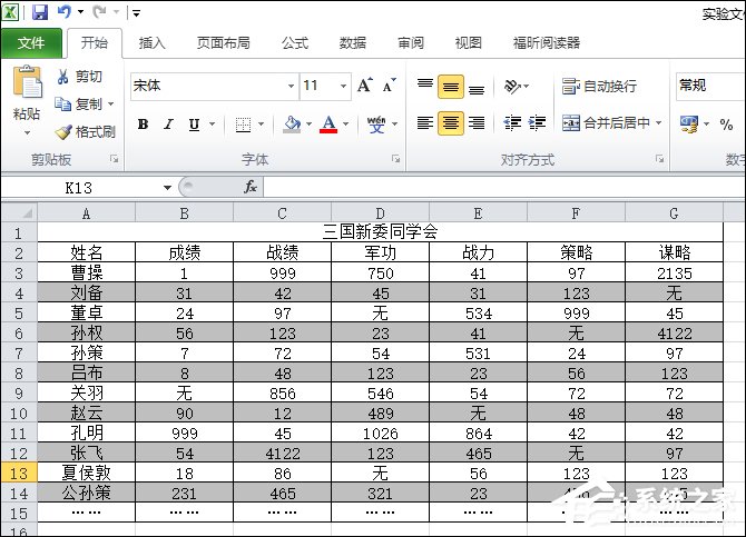 表格如何隔行填充顏色？Excel表格底色隔行填充方法