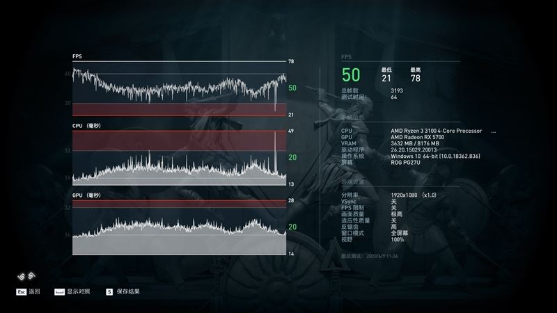 銳龍3 3100/3300X超頻怎么樣？銳龍3 3300X/3100超頻游戲性能測試