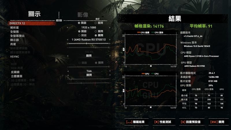 銳龍3 3100/3300X超頻怎么樣？銳龍3 3300X/3100超頻游戲性能測試