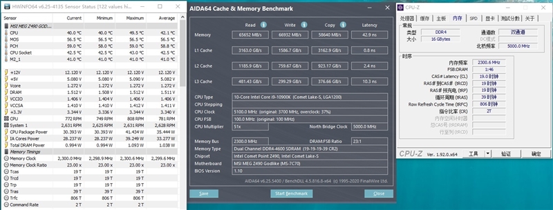 來自4600MHz C19的感動！微星MEG Z490 GODLIKE主板評測