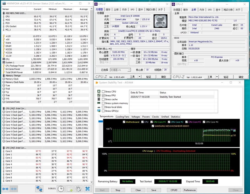 來自4600MHz C19的感動！微星MEG Z490 GODLIKE主板評測