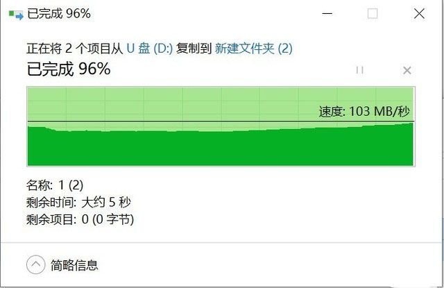 三星SD卡PRO Plus首測：專業(yè)領域 