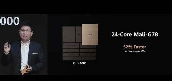 麒麟9000e和驍龍888哪款好？麒麟9000e和驍龍888性能區(qū)別對比