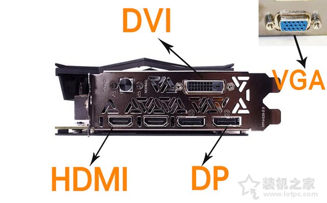 如何選購臺式電腦顯卡？小白裝機(jī)通俗易懂的獨(dú)立顯卡知識指南