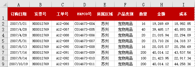 excel打印方式有哪些？Excel文檔的7個(gè)打印技巧建議收藏