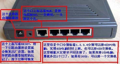 tp-link路由器怎么設(shè)置？TP-Link路由器設(shè)置圖解